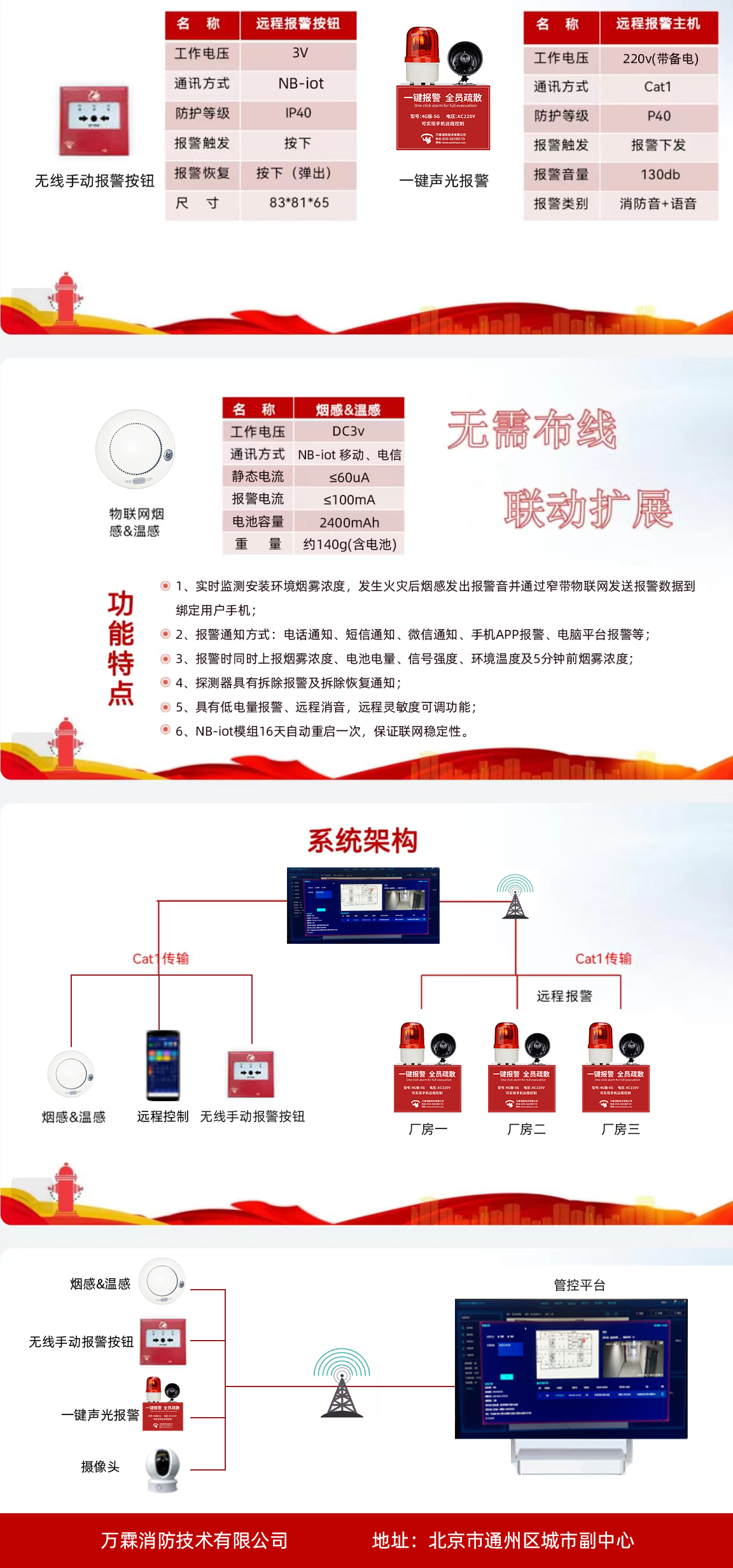 一键声光报警器宣传册单.jpg